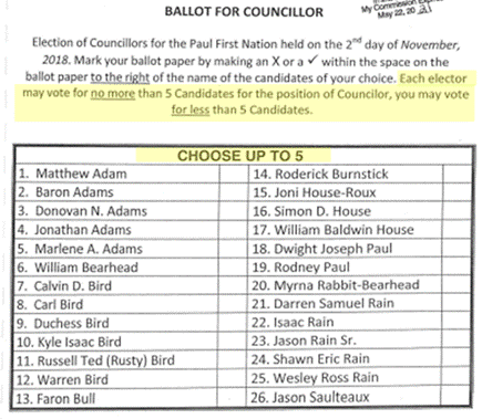 Highlighted ballot